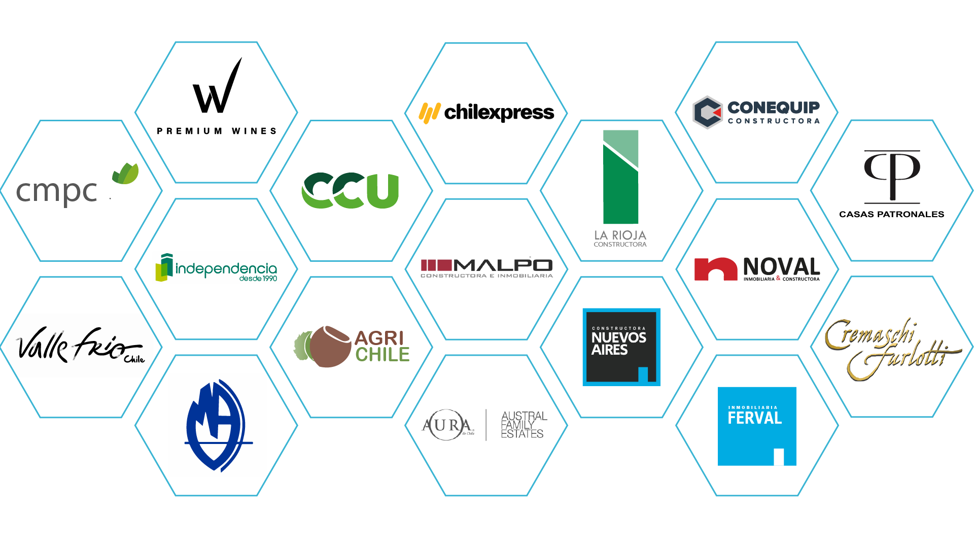 Nuestros clientes